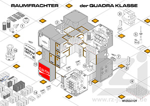 Risszeichnung aus 3311